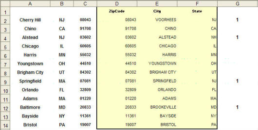 Validating ZIP Codes CDXZipStream CDX Technologies